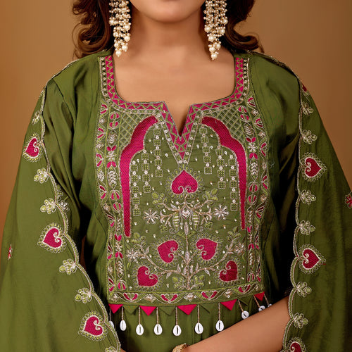 Ayushi Sorathiya